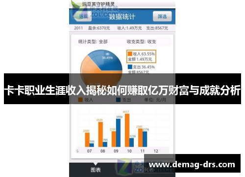 卡卡职业生涯收入揭秘如何赚取亿万财富与成就分析