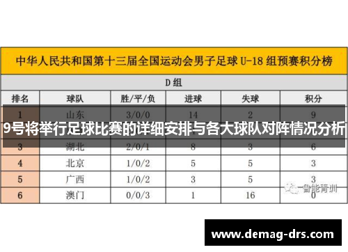 9号将举行足球比赛的详细安排与各大球队对阵情况分析